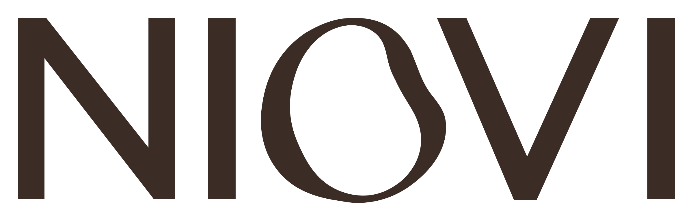 NIOVI